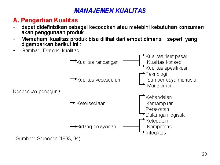 MANAJEMEN KUALITAS A. Pengertian Kualitas • • • dapat didefinisikan sebagai kecocokan atau melebihi