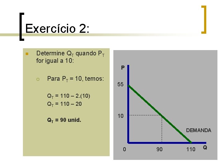Exercício 2: n Determine QT quando PT for igual a 10: P ¡ Para Exercício 2: n Determine QT quando PT for igual a 10: P ¡ Para