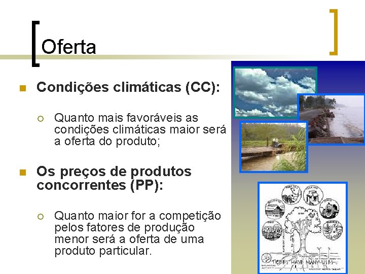 Oferta n Condições climáticas (CC): ¡ n Quanto mais favoráveis as condições climáticas maior Oferta n Condições climáticas (CC): ¡ n Quanto mais favoráveis as condições climáticas maior