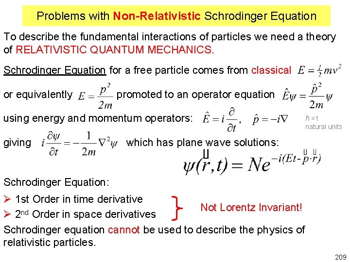 Problems with Non-Relativistic Schrodinger Equation To describe the fundamental interactions of particles we need