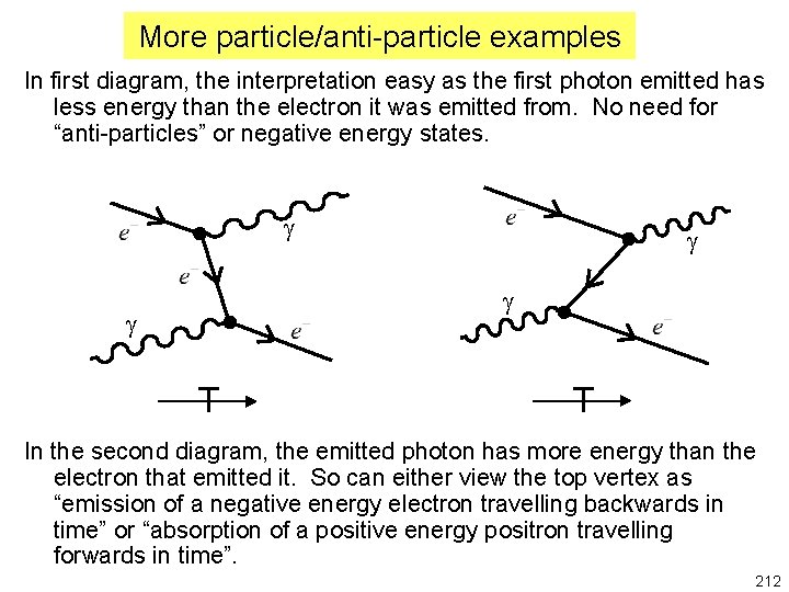 More particle/anti-particle examples In first diagram, the interpretation easy as the first photon emitted