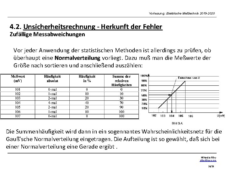 Vorlesung: Elektrische Meßtechnik 2019 -2020 4. 2. Unsicherheitsrechnung - Herkunft der Fehler Zufällige Messabweichungen