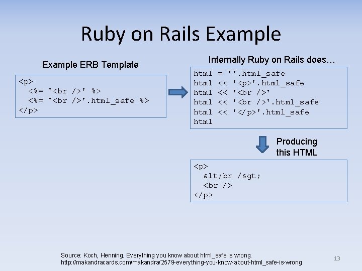 Ruby on Rails Example ERB Template <p> <%= ' ' %> <%= ' '.
