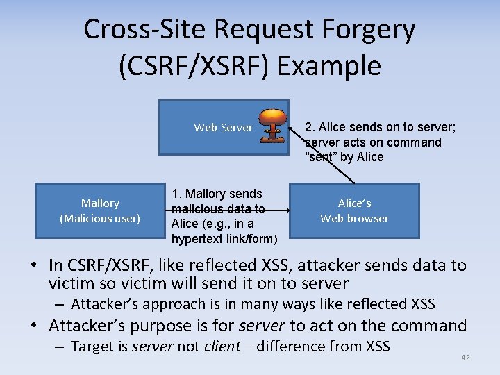 Cross-Site Request Forgery (CSRF/XSRF) Example Web Server Mallory (Malicious user) 1. Mallory sends malicious