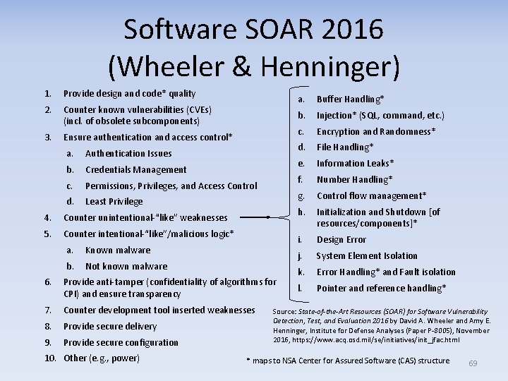 Software SOAR 2016 (Wheeler & Henninger) 1. Provide design and code* quality 2. Counter