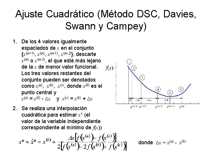 Ajuste Cuadrático (Método DSC, Davies, Swann y Campey) 1. De los 4 valores igualmente