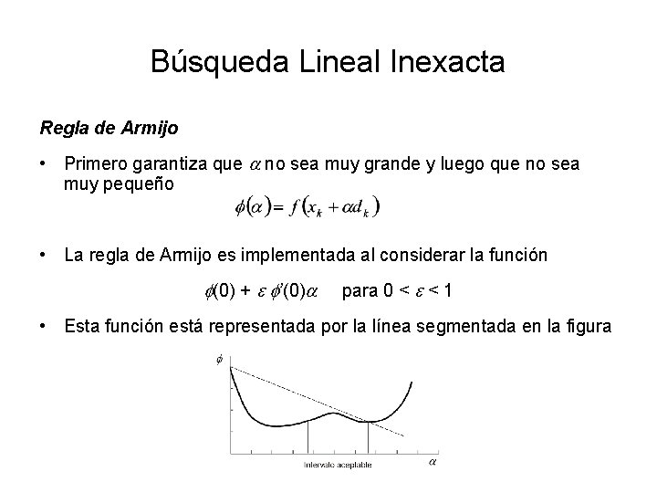 Búsqueda Lineal Inexacta Regla de Armijo • Primero garantiza que no sea muy grande