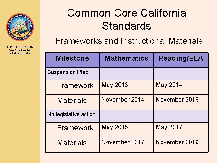 Common Core California Standards TOM TORLAKSON State Superintendent of Public Instruction Frameworks and Instructional