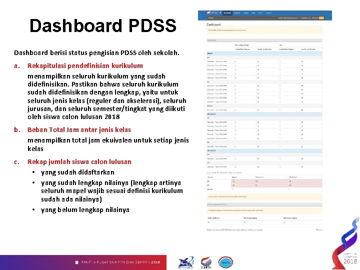 Dashboard PDSS Dashboard berisi status pengisian PDSS oleh sekolah. a. Rekapitulasi pendefinisian kurikulum menampilkan