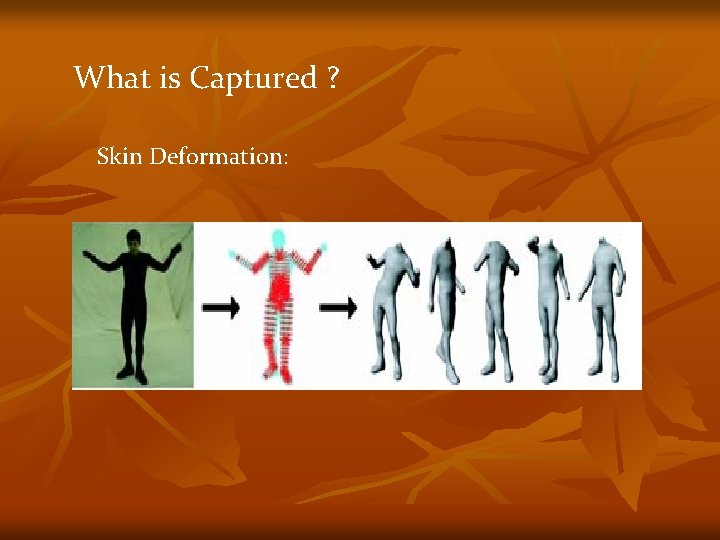What is Captured ? Skin Deformation: 