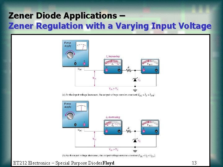 Zener Diode Applications – Zener Regulation with a Varying Input Voltage ET 212 Electronics