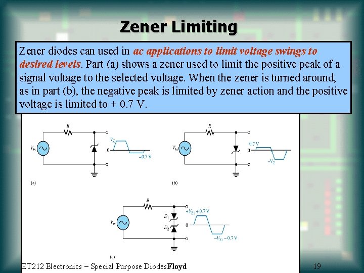 Zener Limiting Zener diodes can used in ac applications to limit voltage swings to