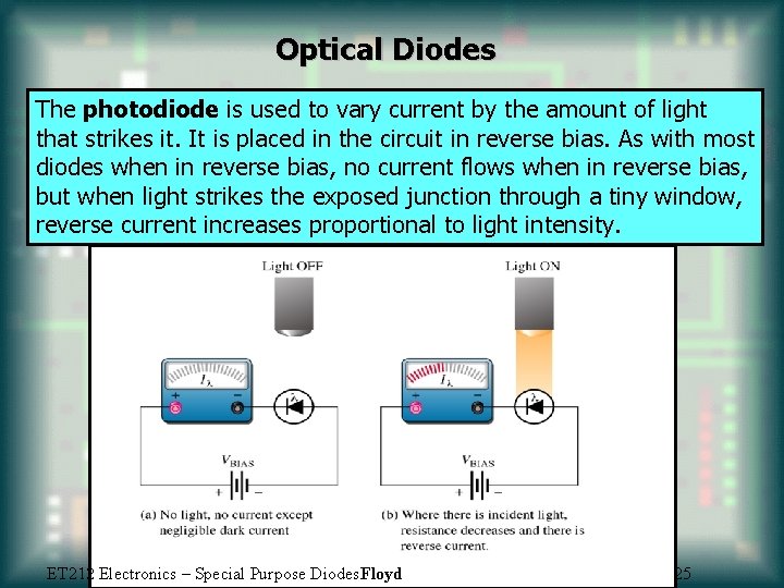 Optical Diodes The photodiode is used to vary current by the amount of light