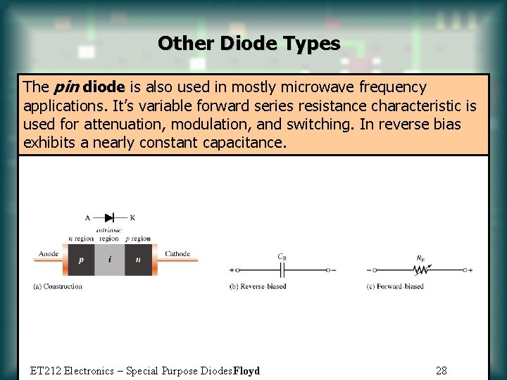 Other Diode Types The pin diode is also used in mostly microwave frequency applications.