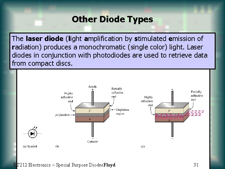 Other Diode Types The laser diode (light amplification by stimulated emission of radiation) produces