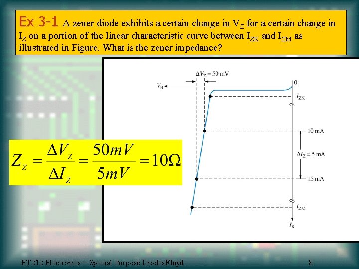 Ex 3 -1 A zener diode exhibits a certain change in VZ for a