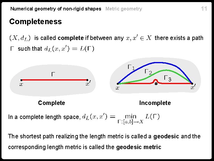 11 Numerical geometry of non-rigid shapes Metric geometry Completeness is called complete if between