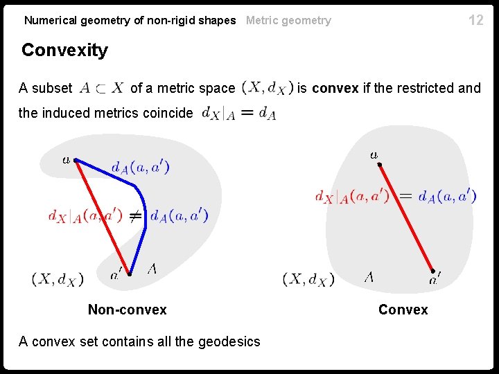 12 Numerical geometry of non-rigid shapes Metric geometry Convexity A subset of a metric