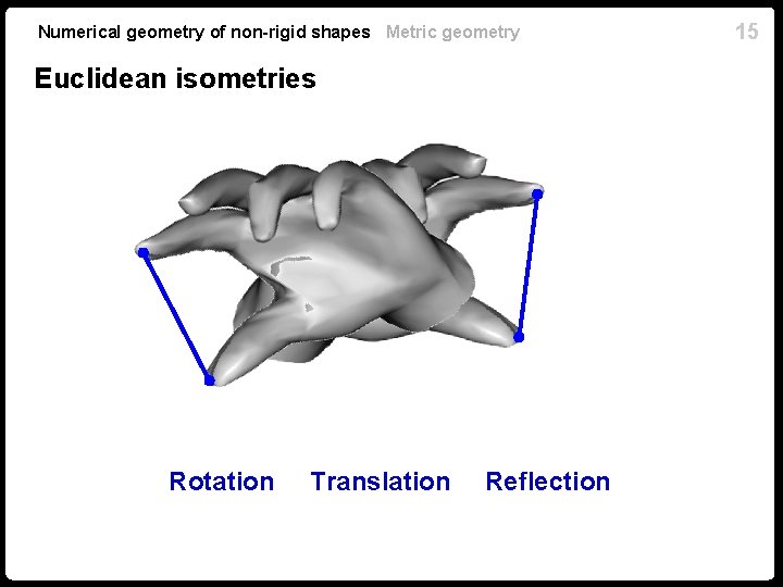 Numerical geometry of non-rigid shapes Metric geometry Euclidean isometries Rotation Translation Reflection 15 