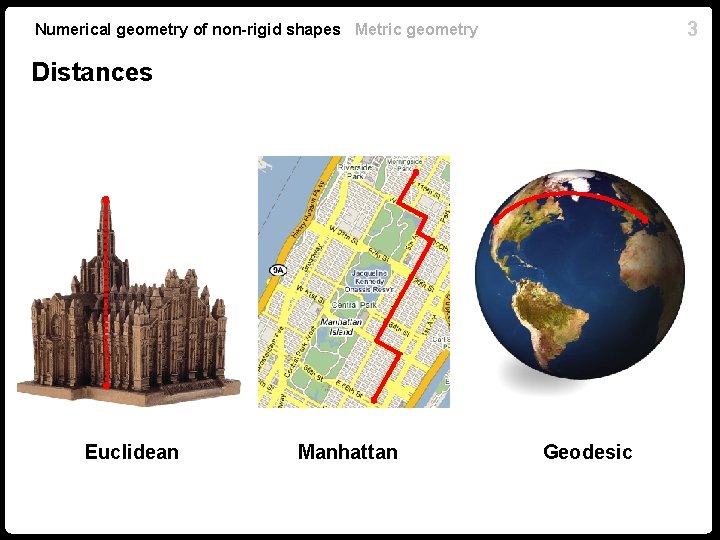 3 Numerical geometry of non-rigid shapes Metric geometry Distances Euclidean Manhattan Geodesic 