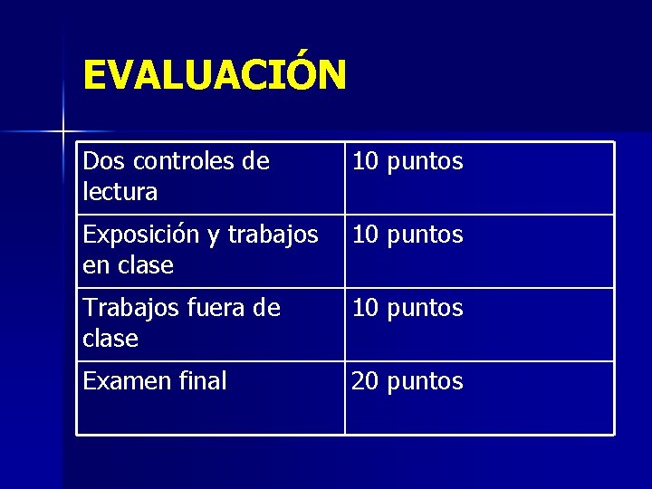 EVALUACIÓN Dos controles de lectura 10 puntos Exposición y trabajos en clase 10 puntos EVALUACIÓN Dos controles de lectura 10 puntos Exposición y trabajos en clase 10 puntos