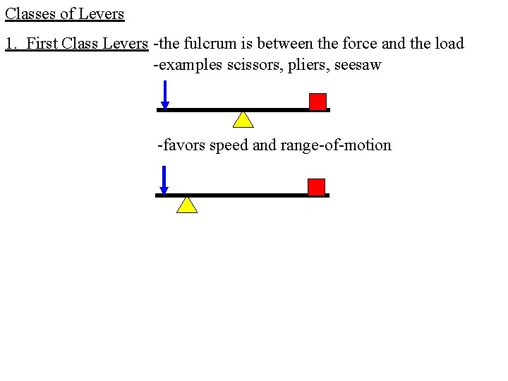 Classes of Levers 1. First Class Levers -the fulcrum is between the force and Classes of Levers 1. First Class Levers -the fulcrum is between the force and
