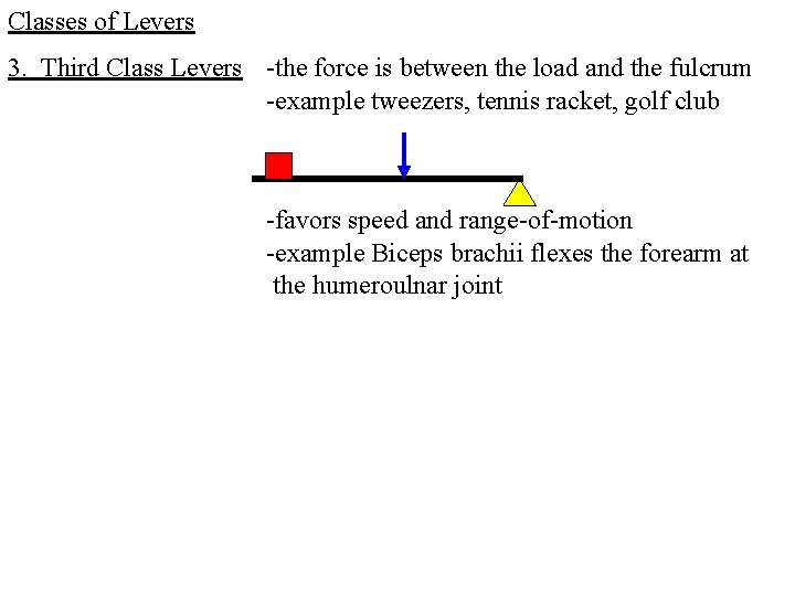 Classes of Levers 3. Third Class Levers -the force is between the load and Classes of Levers 3. Third Class Levers -the force is between the load and