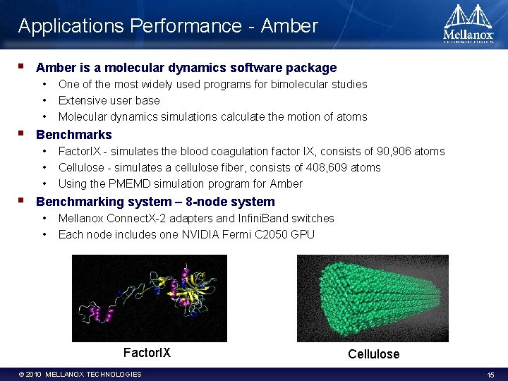 Applications Performance - Amber § Amber is a molecular dynamics software package • •