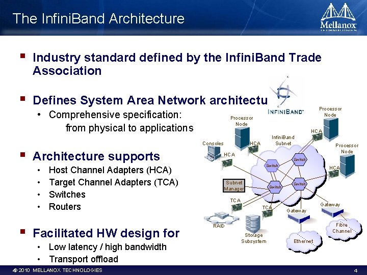 The Infini. Band Architecture § Industry standard defined by the Infini. Band Trade Association