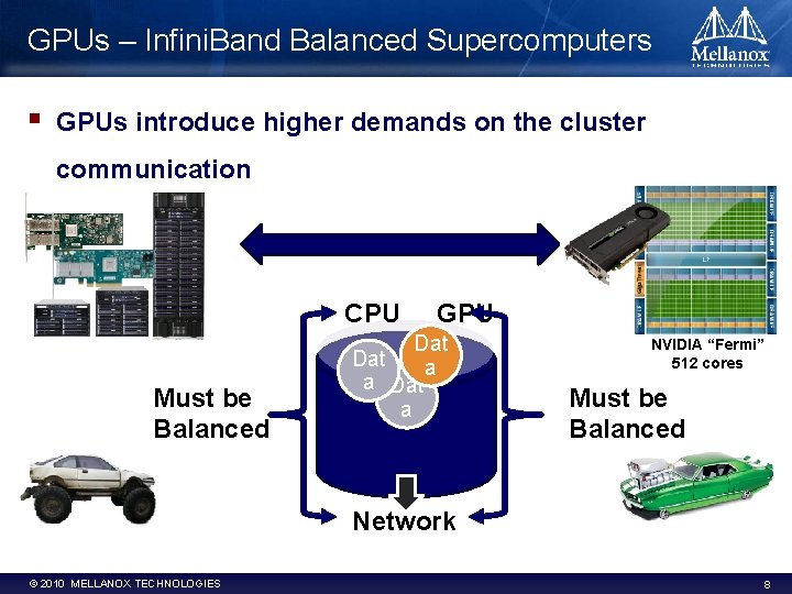 GPUs – Infini. Band Balanced Supercomputers § GPUs introduce higher demands on the cluster