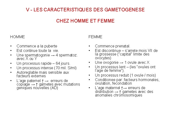 V - LES CARACTERISTIQUES DES GAMETOGENESE CHEZ HOMME ET FEMME HOMME FEMME • •