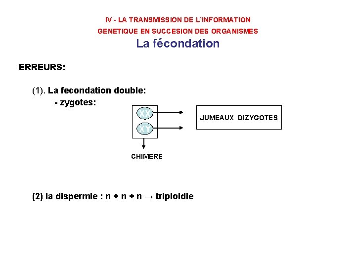 IV - LA TRANSMISSION DE L’INFORMATION GENETIQUE EN SUCCESION DES ORGANISMES La fécondation ERREURS: