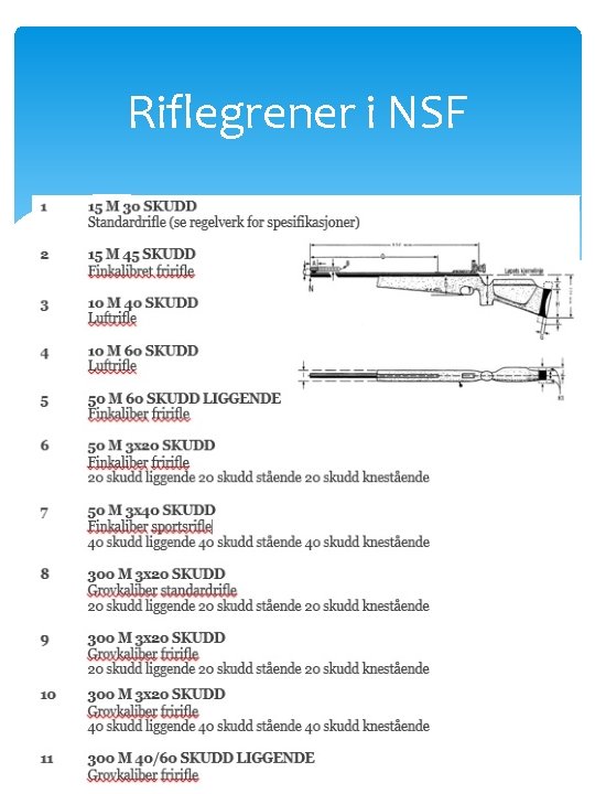 Riflegrener i NSF 