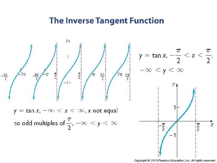 Copyright © 2013 Pearson Education, Inc. All rights reserved 