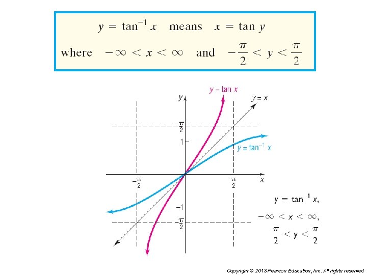 Copyright © 2013 Pearson Education, Inc. All rights reserved 