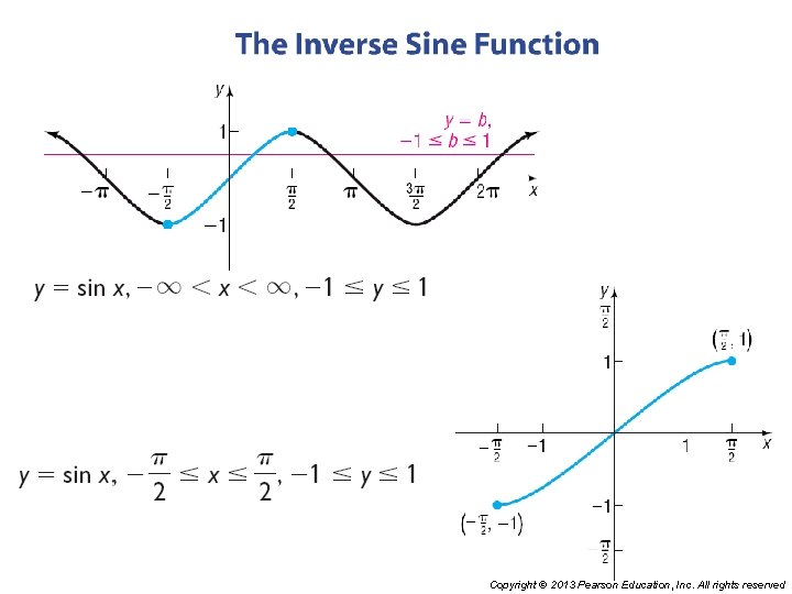 Copyright © 2013 Pearson Education, Inc. All rights reserved 