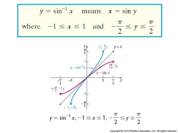 Copyright © 2013 Pearson Education, Inc. All rights reserved 
