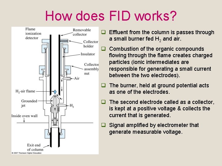 How does FID works? q Effluent from the column is passes through a small