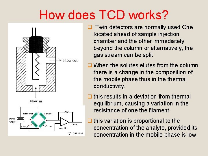 How does TCD works? q Twin detectors are normally used One located ahead of