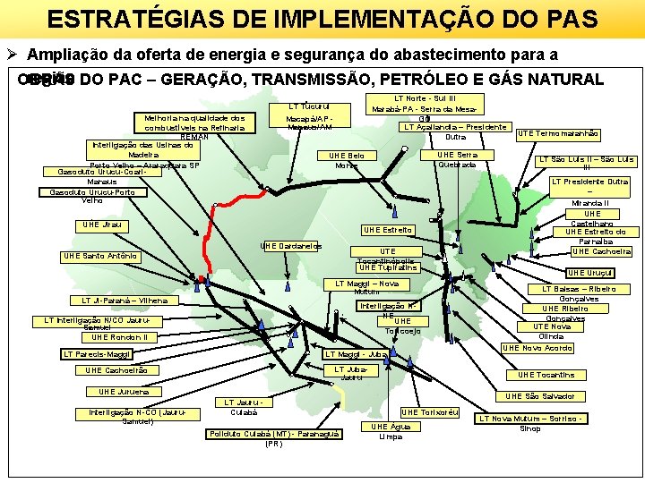 ESTRATÉGIAS DE IMPLEMENTAÇÃO DO PAS Ø Ampliação da oferta de energia e segurança do