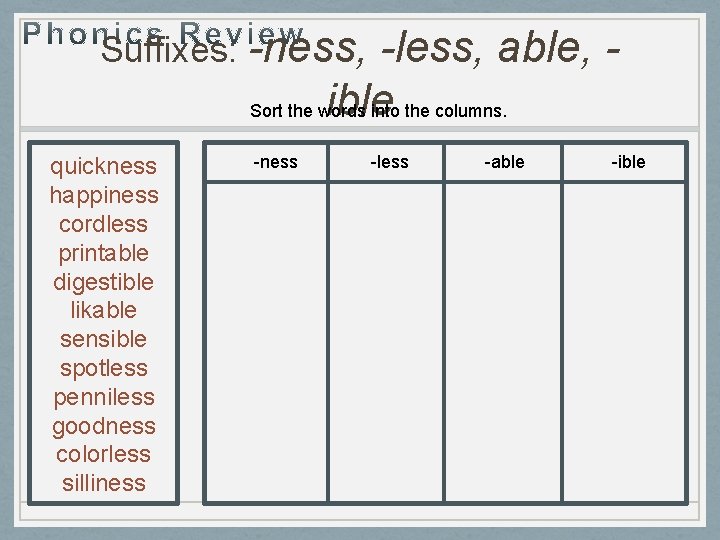 Suffixes: -ness, -less, able, ible Sort the words into the columns. quickness happiness cordless