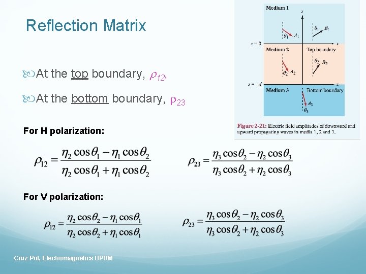 Reflection Matrix At the top boundary, r 12, At the bottom boundary, r 23