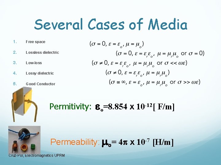 Several Cases of Media 1. Free space 2. Lossless dielectric 3. Low-loss 4. Lossy