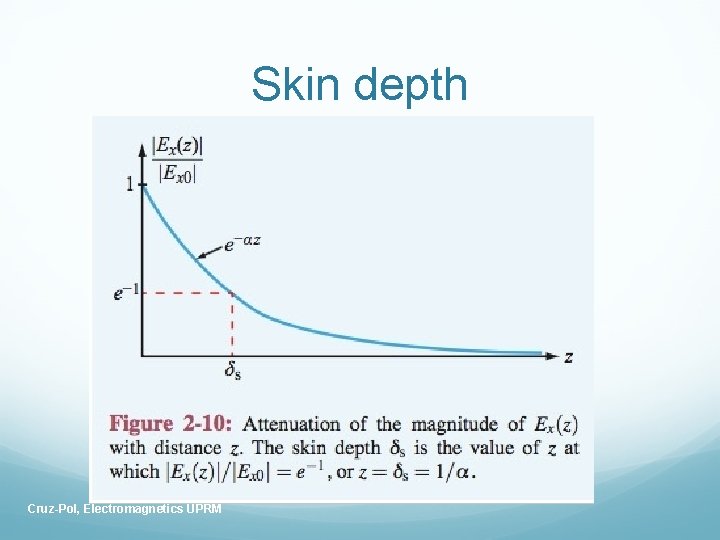 Skin depth Cruz-Pol, Electromagnetics UPRM 