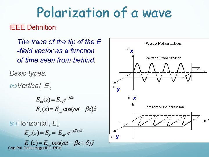 Polarization of a wave IEEE Definition: The trace of the tip of the E