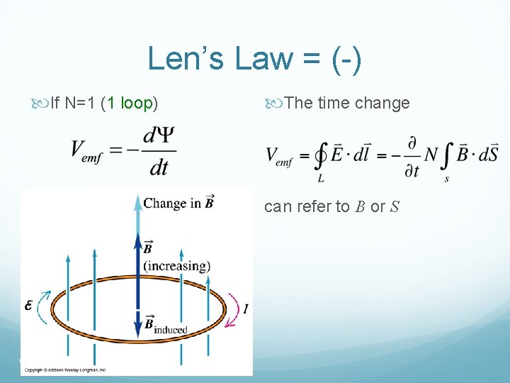 Len’s Law = (-) If N=1 (1 loop) The time change can refer to