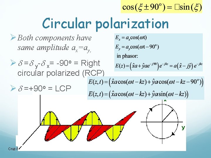 Circular polarization Ø Both components have same amplitude ax=ay, Ø d =d y-d x=
