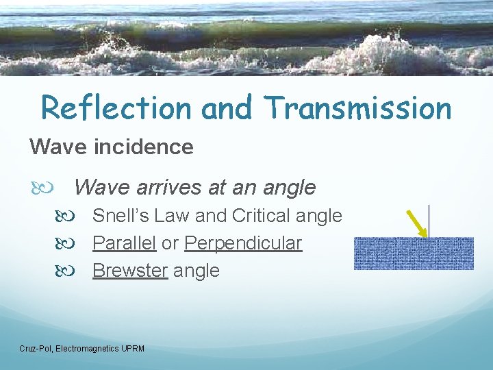 Reflection and Transmission Wave incidence Wave arrives at an angle Snell’s Law and Critical