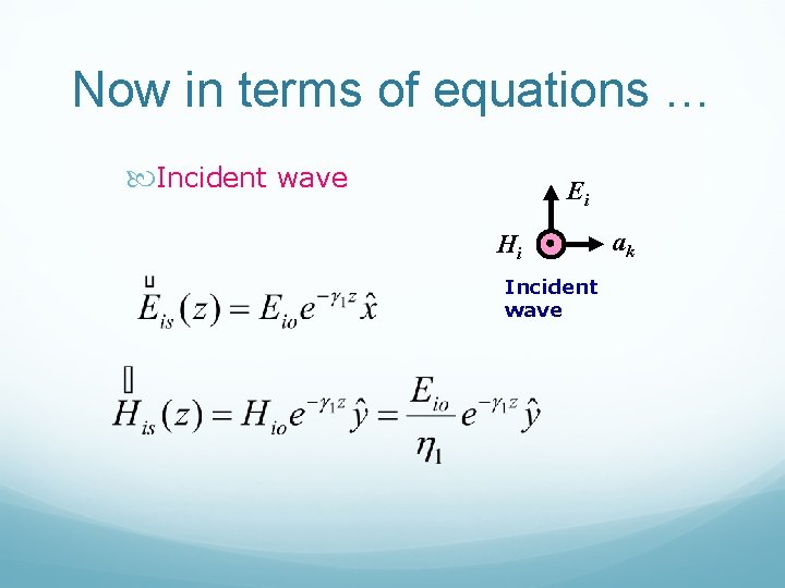 Now in terms of equations … Incident wave Ei Hi Incident wave ak 