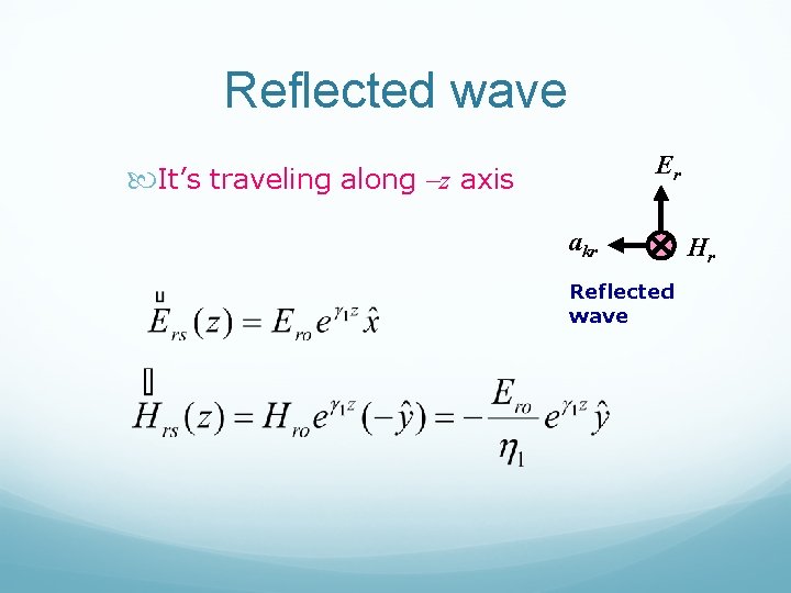 Reflected wave Er It’s traveling along –z axis akr Reflected wave Hr 